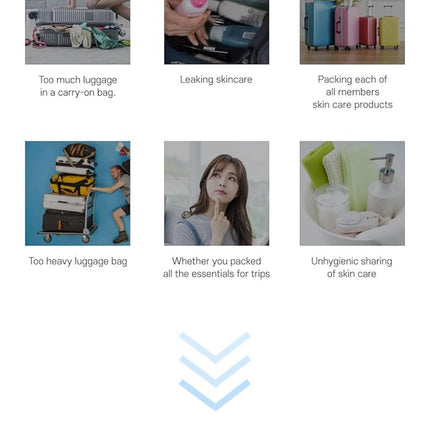 Korean Skin Care Travel Size Toiletries Set Sample Size (Shampoo 5Pcs & Body Wash 5Pcs) Korean Beauty Must Haves, Disposable, Essentials for Women, Men